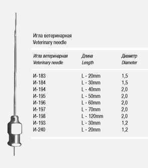Игла 2.0х40 для взятия крови  И-194 Игла 2.0х40 для взятия крови  И-194