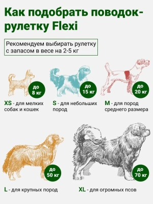 Рулетка (Flexi) Classic S ремень 5м до 15кг красный Рулетка (Flexi) Classic S ремень 5м до 15кг красный