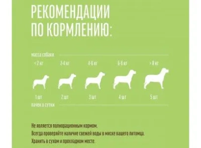 Деревенские лакомства 0,055кг косточка кальциевая с курицей для мини-пород (79711861)