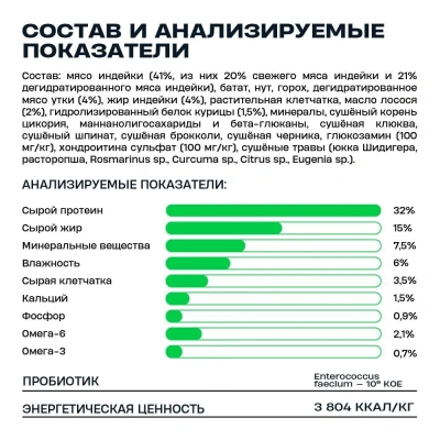 Wellement 5кг с индейкой и уткой сухой для кошек (003669)