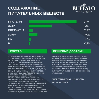 Баффало Mr.Buffalo Sterilized 1,8кг с лососем сухой корм для стерилизованных кошек В119 (078649)