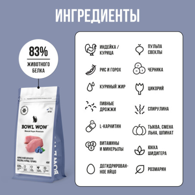Bowl Wow 0,4кг с курицей и черникой сухой для котят (660873) Bowl Wow 0,4кг с курицей и черникой сухой для котят (660873)