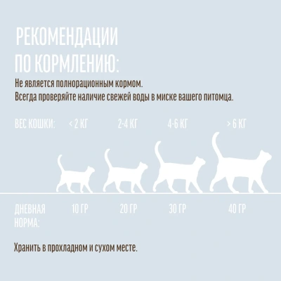 Деревенские лакомства 0,045кг колбаски мясные из ягненка для кошек (79711564)