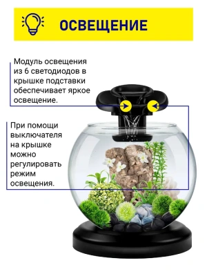 Аквариум (Tetra) 6,8л Cascade Globe круглый Аквариум (Tetra) 6,8л Cascade Globe круглый
