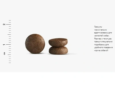 Farmina (Фармина) N&D Dog 2,5кг ягненок и киноа для контроля веса мини 2061 (040114)