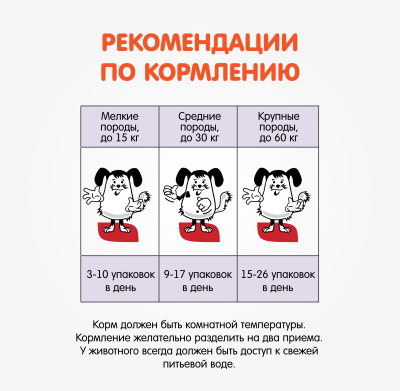 Наша Марка 0,1кг с бараньим сердцем и морковью паштет для собак АКЦИЯ (773786) Наша Марка 0,1кг с бараньим сердцем и морковью паштет для собак АКЦИЯ (773786)