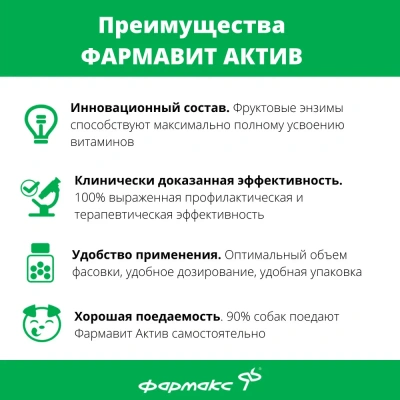 Фармавит Актив С-СМ 90таб. 0,045кг витаминно-минеральный комплекс для собак мелких пород и щенков