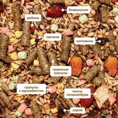 Микимилс (Mikimeals) 0,8кг корм для шиншилл (477078) Микимилс (Mikimeals) 0,8кг корм для шиншилл (477078)