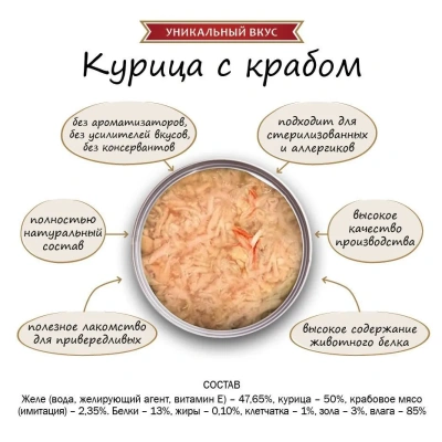 Секрет (Secret) Премиум 0,085кг курица с крабом в желе консервы для кошек (022006)