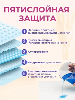 Пеленки (Hakase Arekkusu) Коврики для животных 45*60, 6шт/уп  Пеленки (Hakase Arekkusu) Коврики для животных 45*60, 6шт/уп