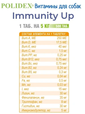 Polidex Immunity Up 500шт Витаминно-минеральный комплекс для собак