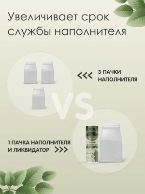 Порошок (Tamachi) ликвидатор запаха для кошачьих туалетов, 400 г