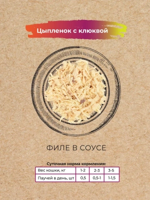 Best Dinner Cat Holistic 0,07кг цыпленок с клюквой в соусе для стерилизованных кошек (400805)