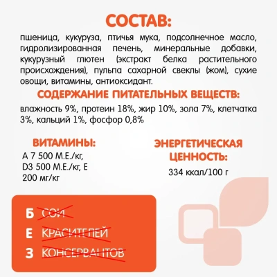 Наша Марка 12кг с цыпленком и овощами сухой корм для собак средних пород (774912) Наша Марка 12кг с цыпленком и овощами сухой корм для собак средних пород (774912)