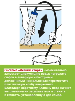 Грунтоочиститель (AQUAEL) S, 26см