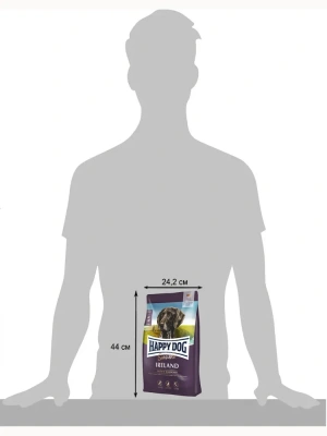 Happy Dog Supreme Sensible Ireland 2,8кг лосось кролик сухой для собак средних и крупных пород  улучшение состояния кожи и шерсти 