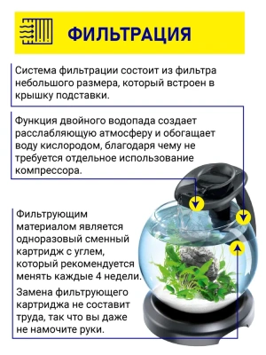 Аквариум (Tetra) 6,8л Cascade Globe круглый Аквариум (Tetra) 6,8л Cascade Globe круглый