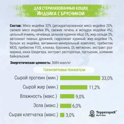 ТерриториЯ Кавказ 0,35кг индейка с брусникой сухой для стерилизованных кошек (560131)