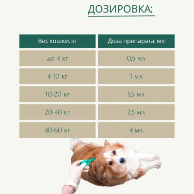 RolfClub 3D (3пип)  капли от клещей, блох и комаров для собак от 4-10кг (ЛИЦЕНЗИЯ)