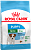 Роял Канин Mini puppy 4кг (д/мелких пород), сухой д/щенков (387625)
